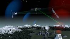 Laser Systems