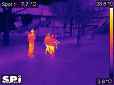 Laser Thermal Camera