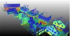 Laser Thermal Camera