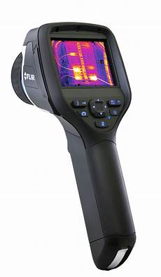 Laser Thermal Cameras