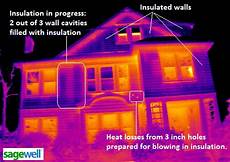 Laser Thermal Infrared Camera