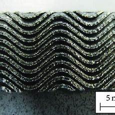 Laser Welded Selective Surface Aluminum Collector