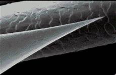 Laser Welding