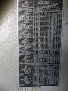 Lathe Machine