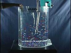 Liquid Mixer