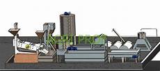 Lokum Machinery