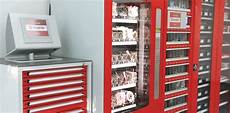 Machine Tool