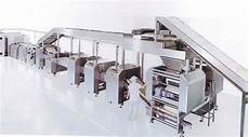 Marshmallow Biscuit Machine