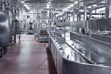 Meat Processing Machines