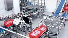Meat Processing Machines