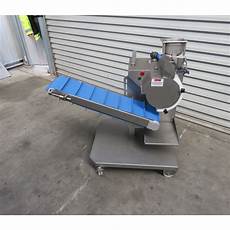 Meatball Forming Machines