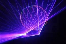 Medical Lasers