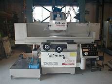 Metalworking Machinery