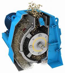 Milling Systems
