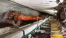 Mining Machine