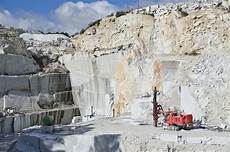 Mining Machinery