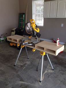 Miter Cutting Machines