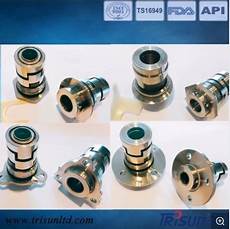 Mixer Loading Groups
