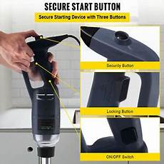 Mixer Mil Sets