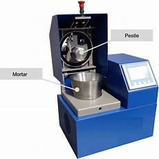 Mortar Mixers
