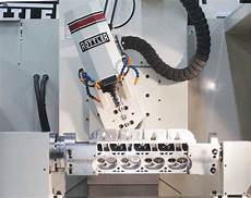 Multi Blade Sizing Machine