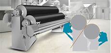 Multi Blade Sizing Machine
