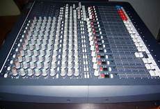 Multifunctional Mixer