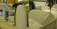 Nyc Cnc
