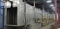 Paint Ovens