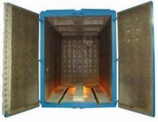 Paint Ovens