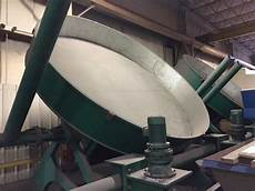 Pan Mixer Reducers