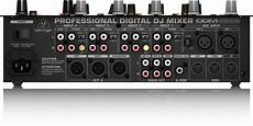 Planet Mixers
