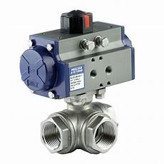 Pneumatic Gate