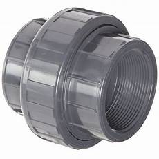 Pneumatic Nipples