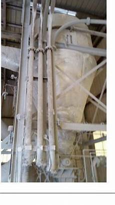 Pneumatic Roller Mills
