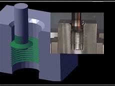 Pocket Cnc