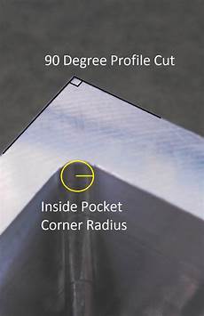 Pocket Cnc