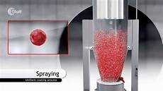 Powder Coating Spray Gun