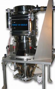 Powder Products Mixers