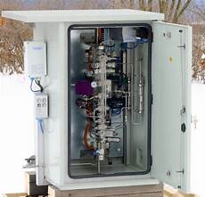 Processing Machinery System