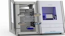 Roland Cnc
