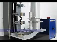 Rubber Machine