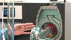 Self-Priming Pumps