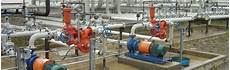 Self-Priming Pumps