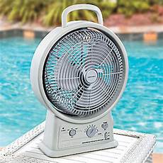 Solar Pumps