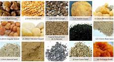 Solvent Treatment Systems