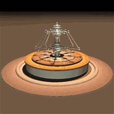 Spinning Machinery