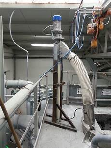 Spiral Mixers
