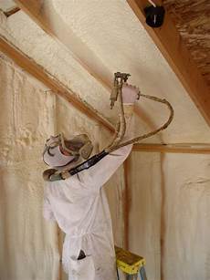 Spray Equipment