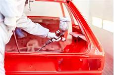 Spraying Gun